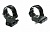 Быстросъемный поворотный кронштейн EAW на Antonio Zoli кольца 26 мм, BH 17 мм, вынос 26 мм (300-00305)